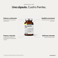Menopausia Core