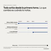 Sueño
