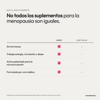 Libido
