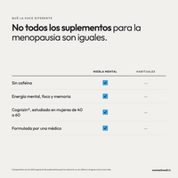 Niebla Mental